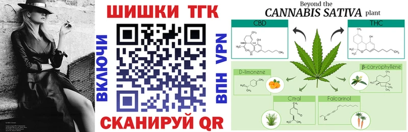 Каннабис гибрид  Котовск 